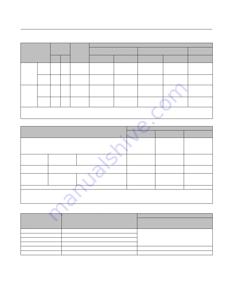 Emerson Fisher EWD Instruction Manual Download Page 57