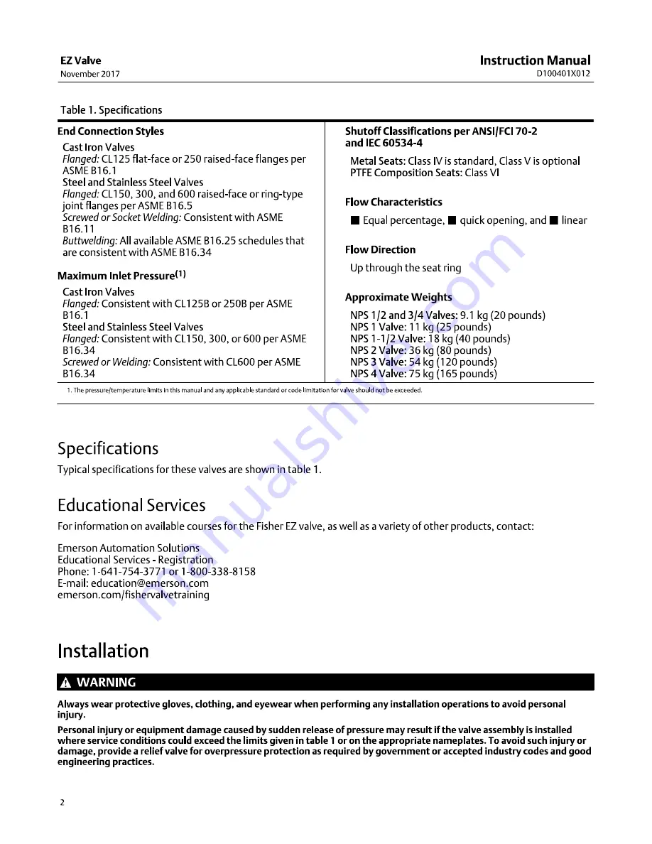 Emerson Fisher EZ easy-e Instruction Manual Download Page 2