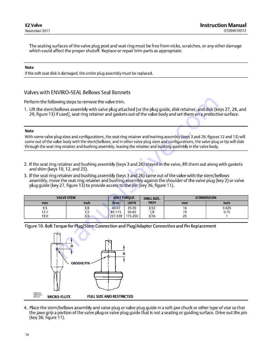 Emerson Fisher EZ easy-e Instruction Manual Download Page 14