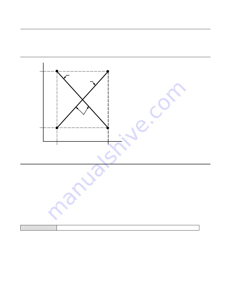 Emerson Fisher FIELDVUE DVC6000 HW2 Instruction Manual Download Page 22