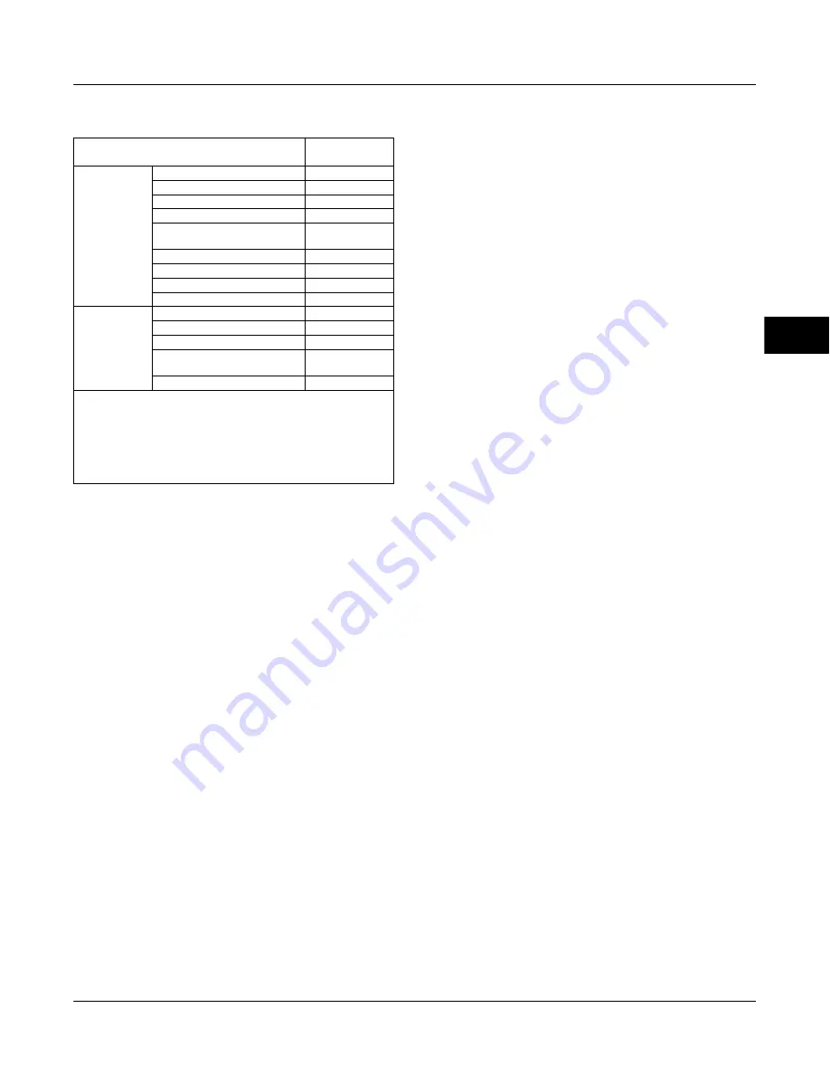 Emerson Fisher FIELDVUE DVC6000 Instruction Manual Download Page 63