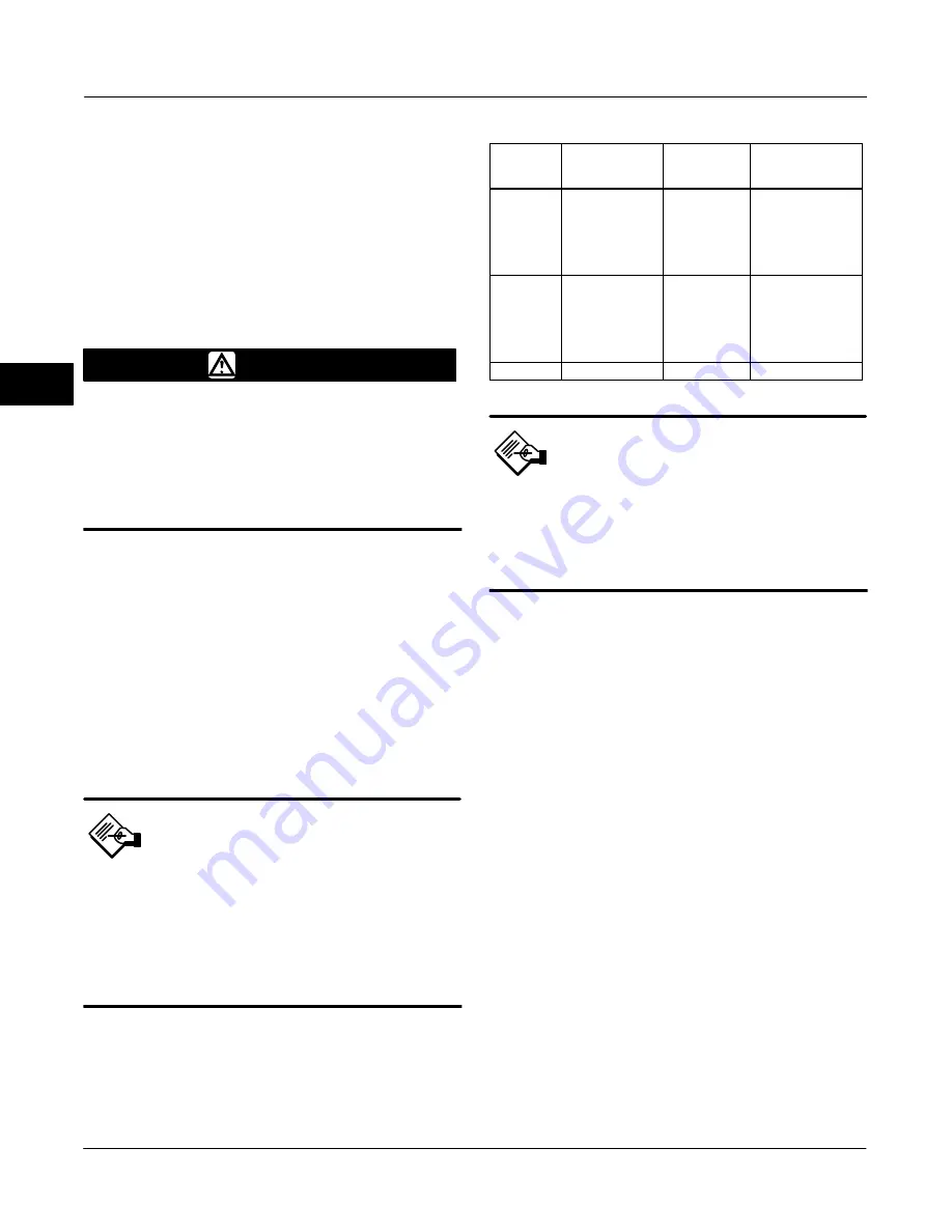 Emerson Fisher FIELDVUE DVC6000f Instruction Manual Download Page 82