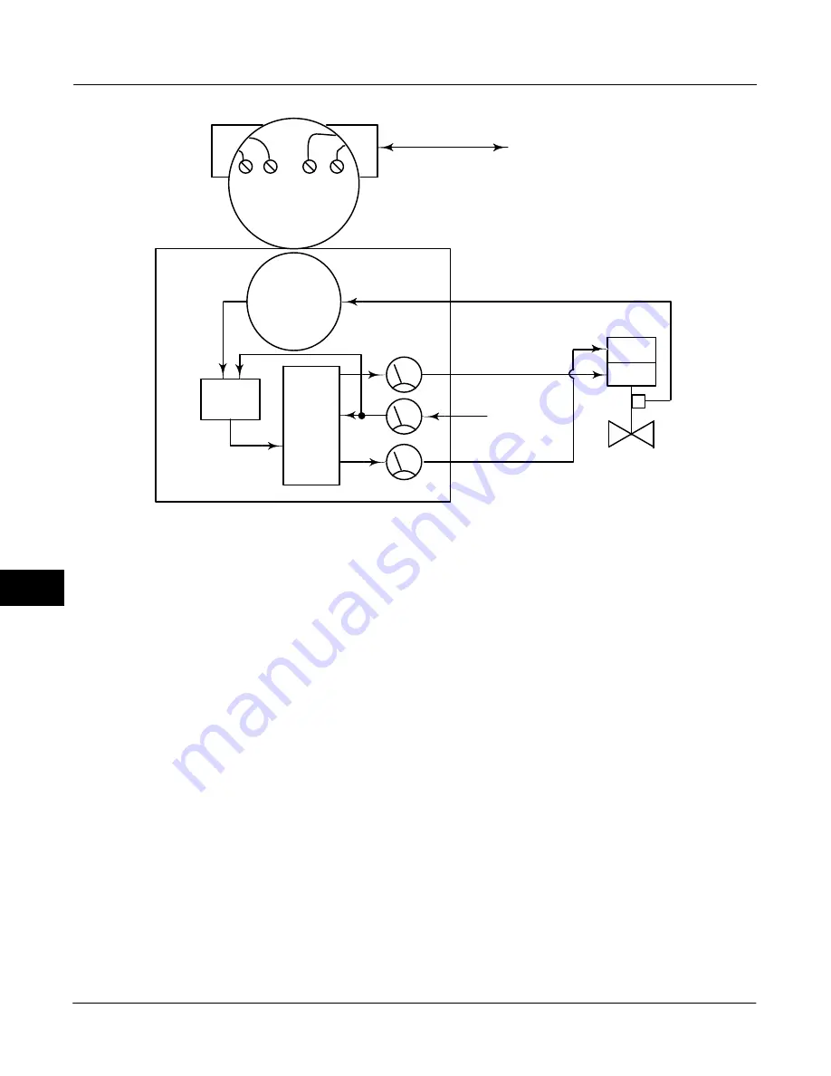 Emerson Fisher FIELDVUE DVC6000f Instruction Manual Download Page 304