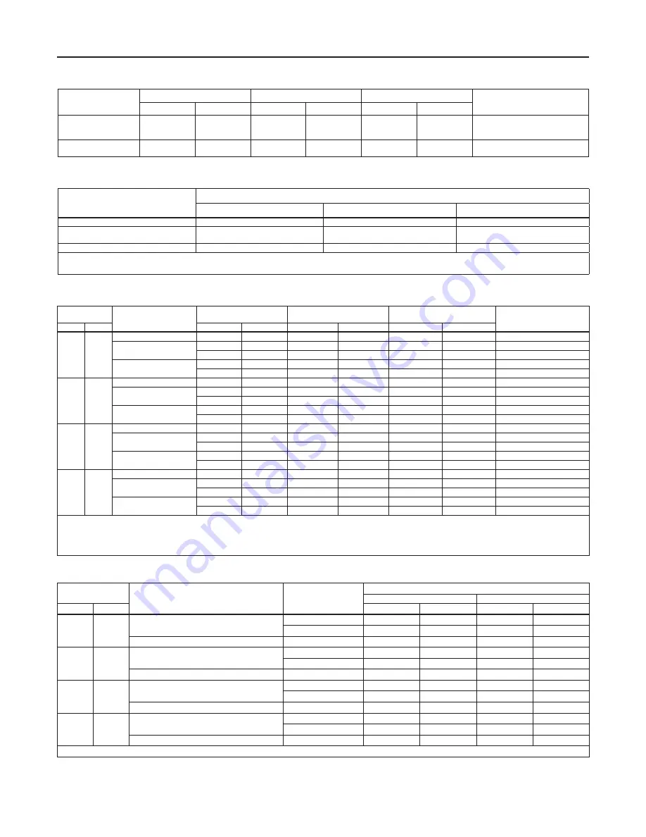 Emerson Fisher LR125 Series Instruction Manual Download Page 6