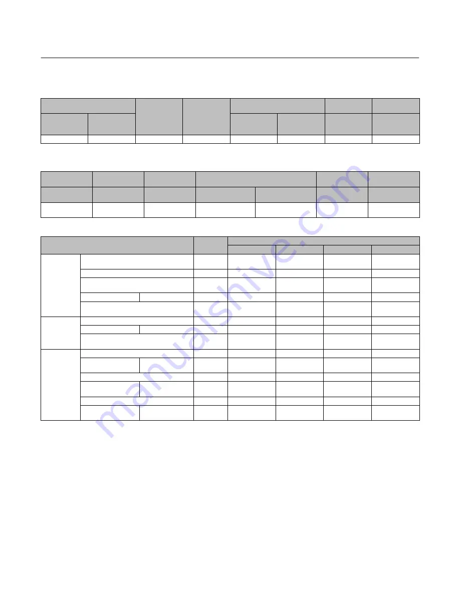 Emerson Fisher YD Instruction Manual Download Page 30