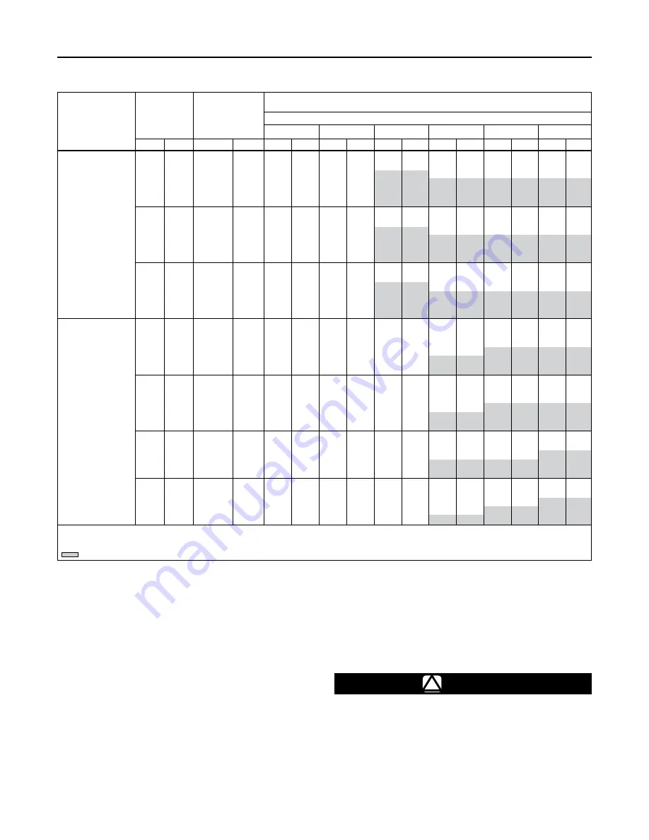 Emerson Fisher Instruction Manual Download Page 7