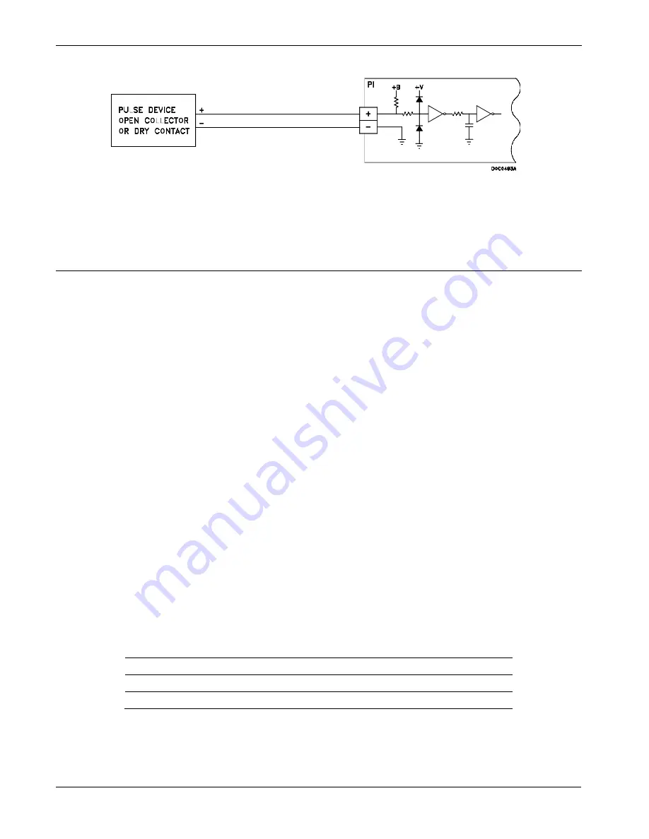 Emerson FloBoss 103 Instruction Manual Download Page 60