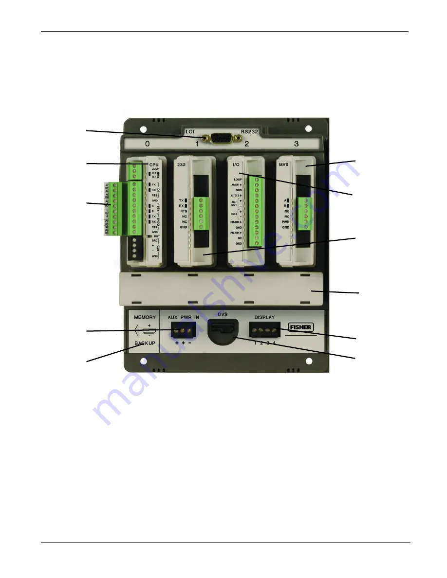 Emerson FloBoss 107 Скачать руководство пользователя страница 9