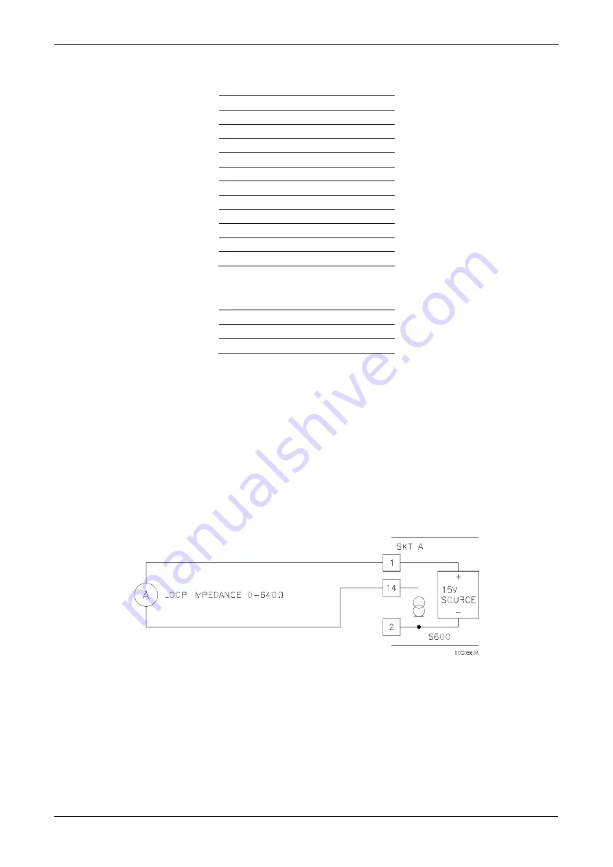 Emerson FloBoss S600+ Instruction Manual Download Page 43