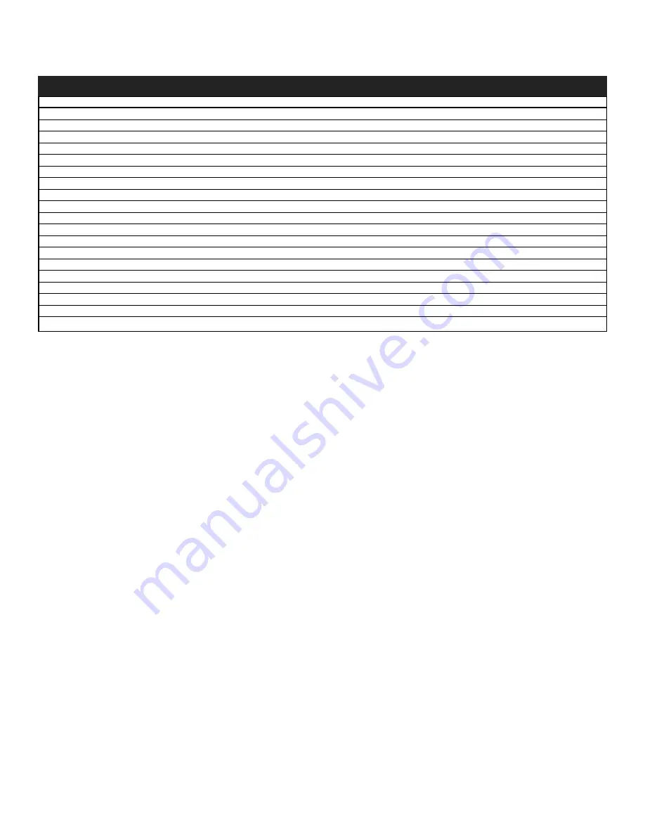 Emerson FOUNDATION Solu Comp Xmt-P-FF Instruction Sheet Download Page 3