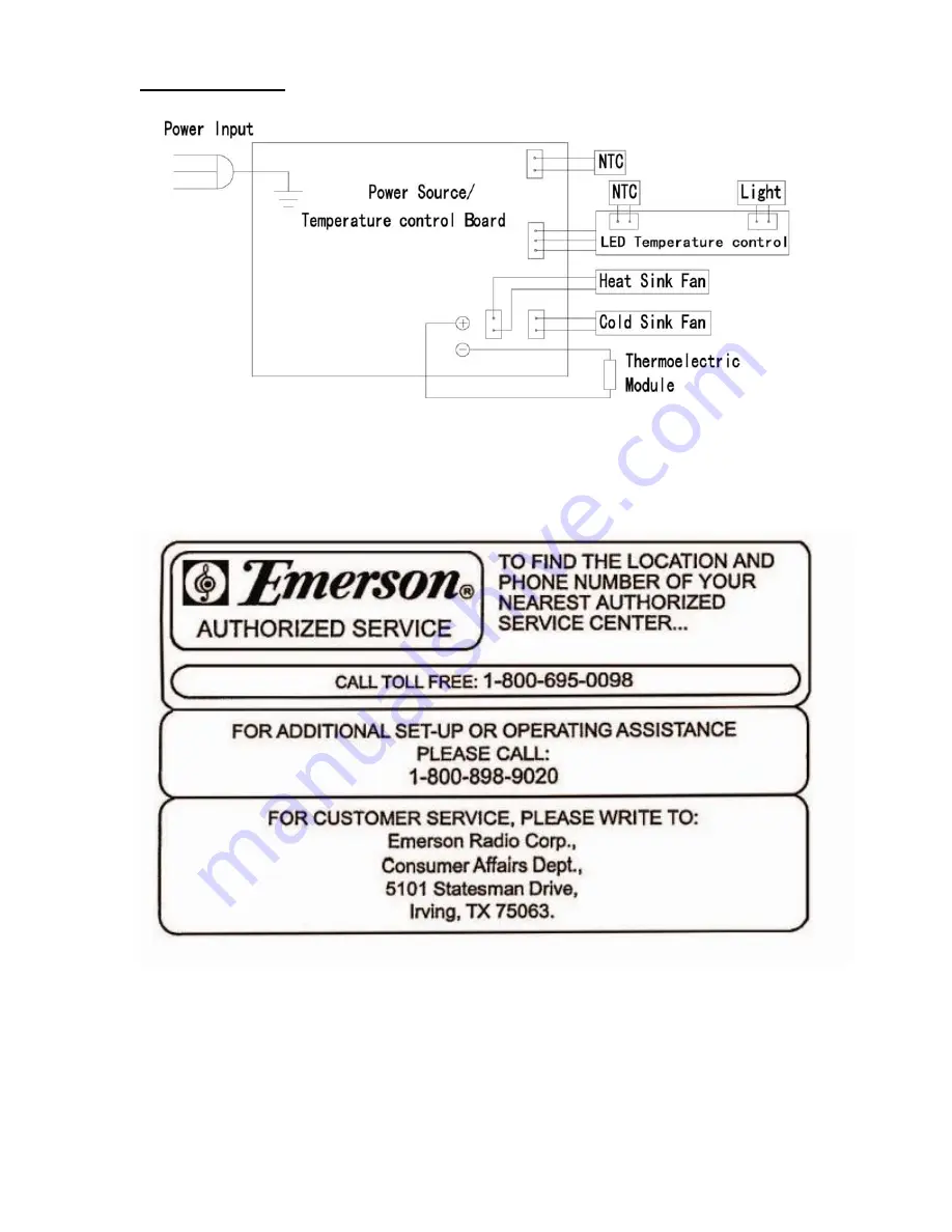 Emerson FR24RD Скачать руководство пользователя страница 8