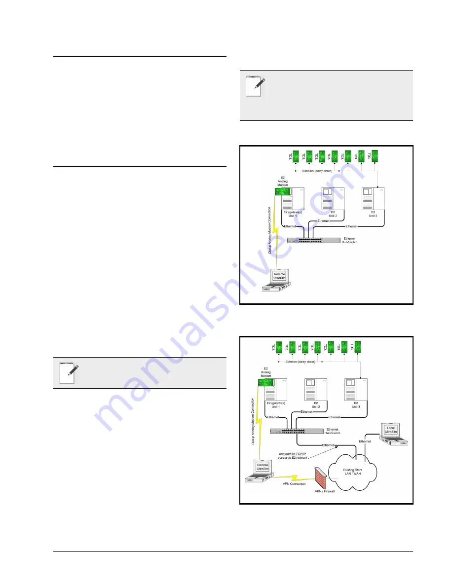 Emerson FSD Installation And Operation Manual Download Page 25