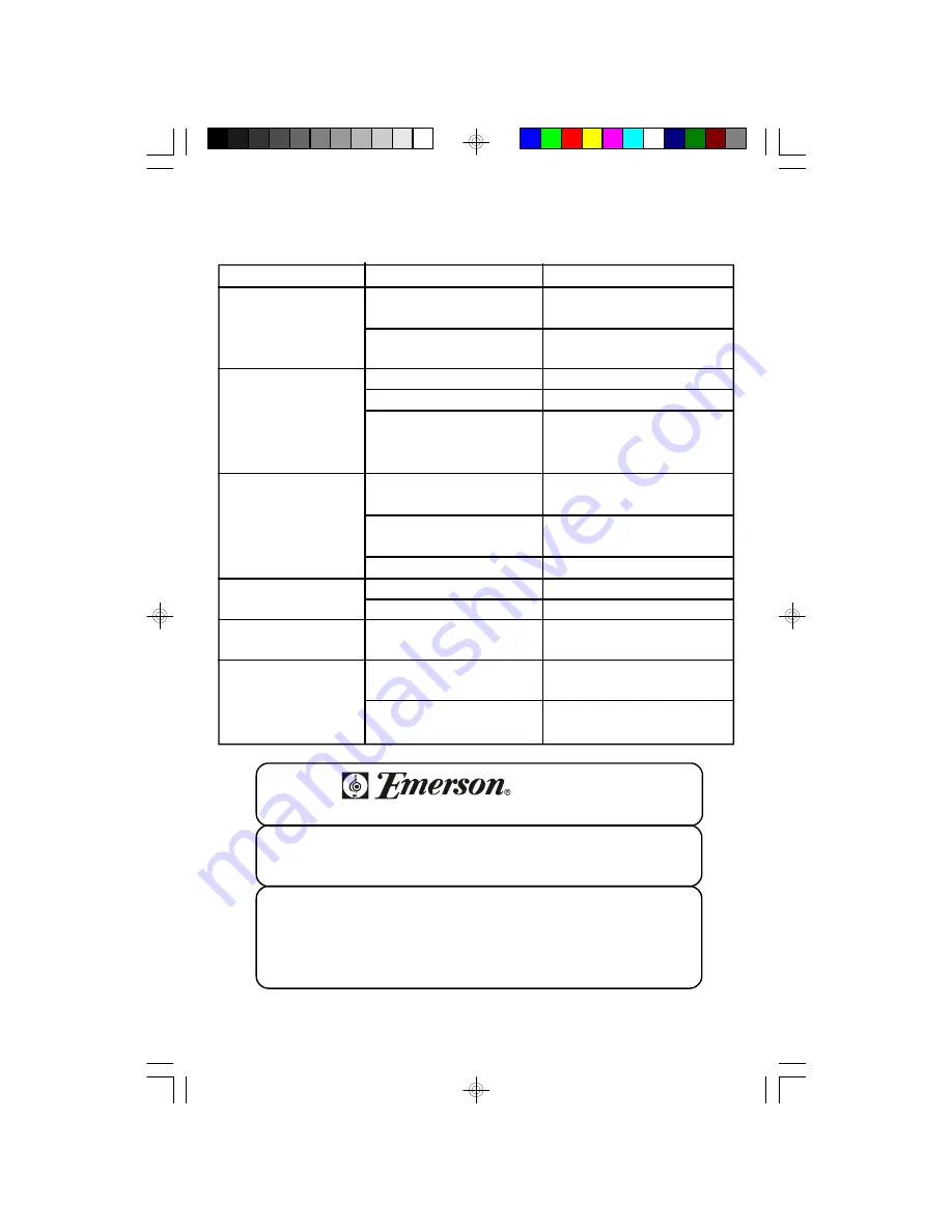 Emerson HD7098 Owner'S Manual Download Page 16