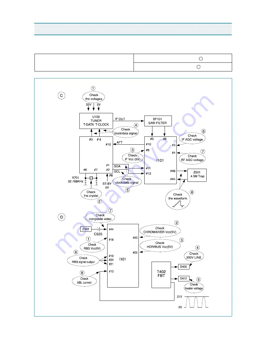 Emerson Hello Kitty HKTV13 Service Manual Download Page 34