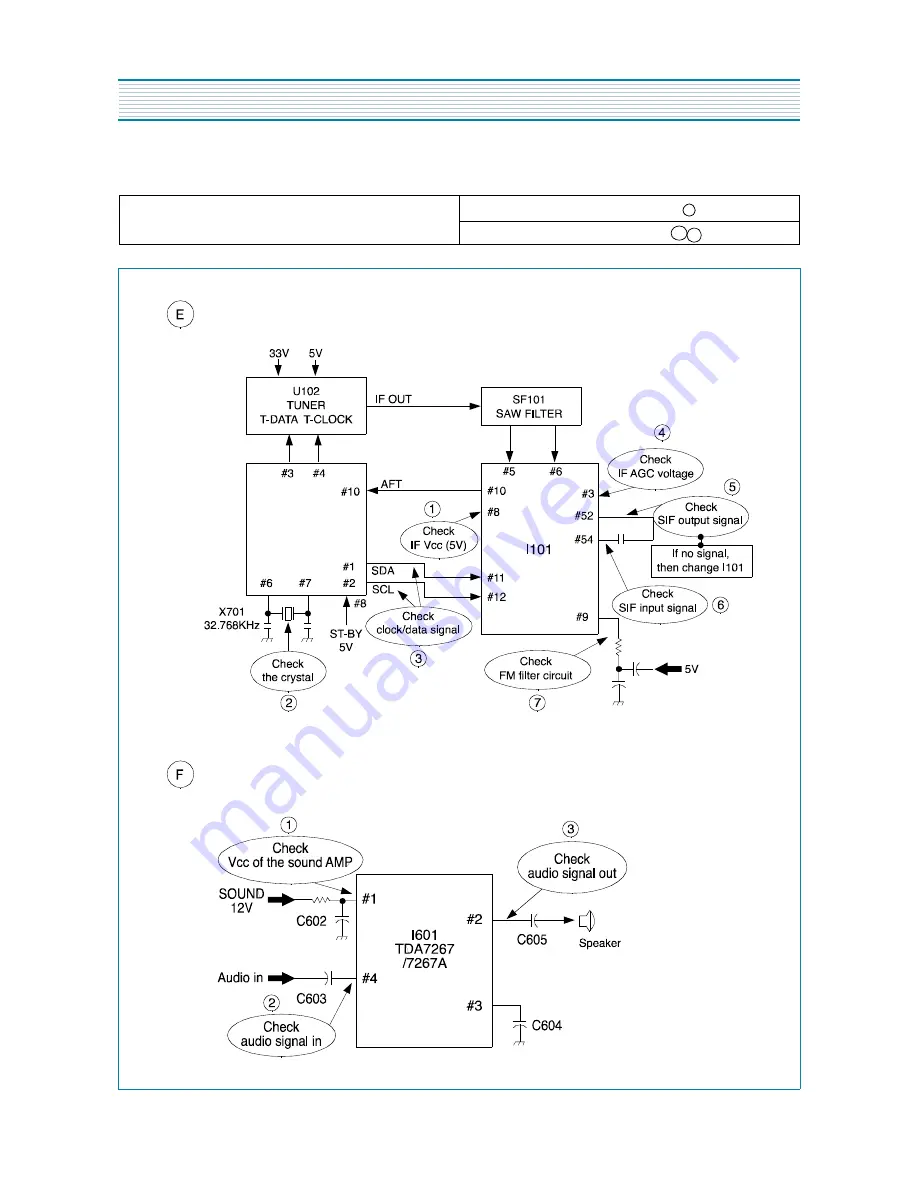 Emerson Hello Kitty HKTV13 Service Manual Download Page 35