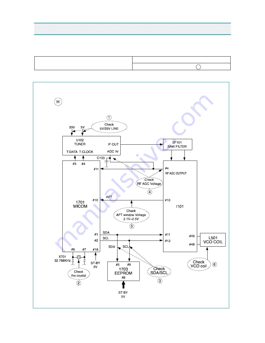 Emerson Hello Kitty HKTV13 Service Manual Download Page 36