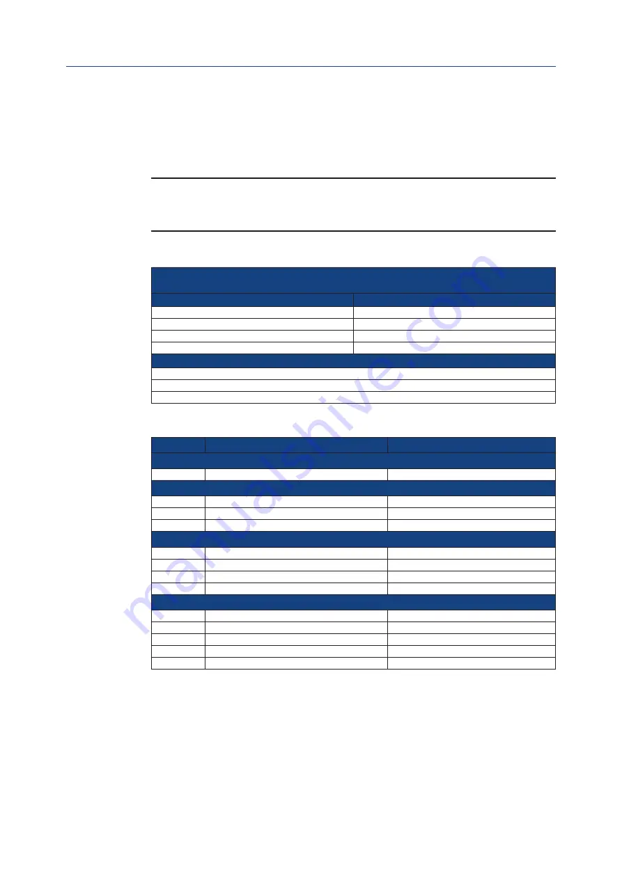 Emerson Hytork XL Series Installation, Operation And Maintenance Manual Download Page 18