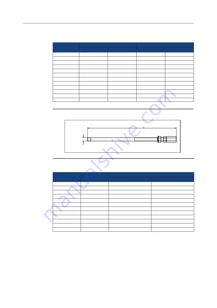 Emerson Hytork XL Series Installation, Operation And Maintenance Manual Download Page 23