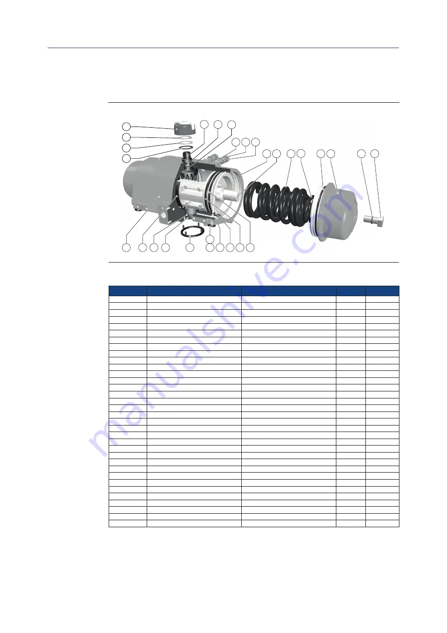 Emerson Hytork XL Series Installation, Operation And Maintenance Manual Download Page 33