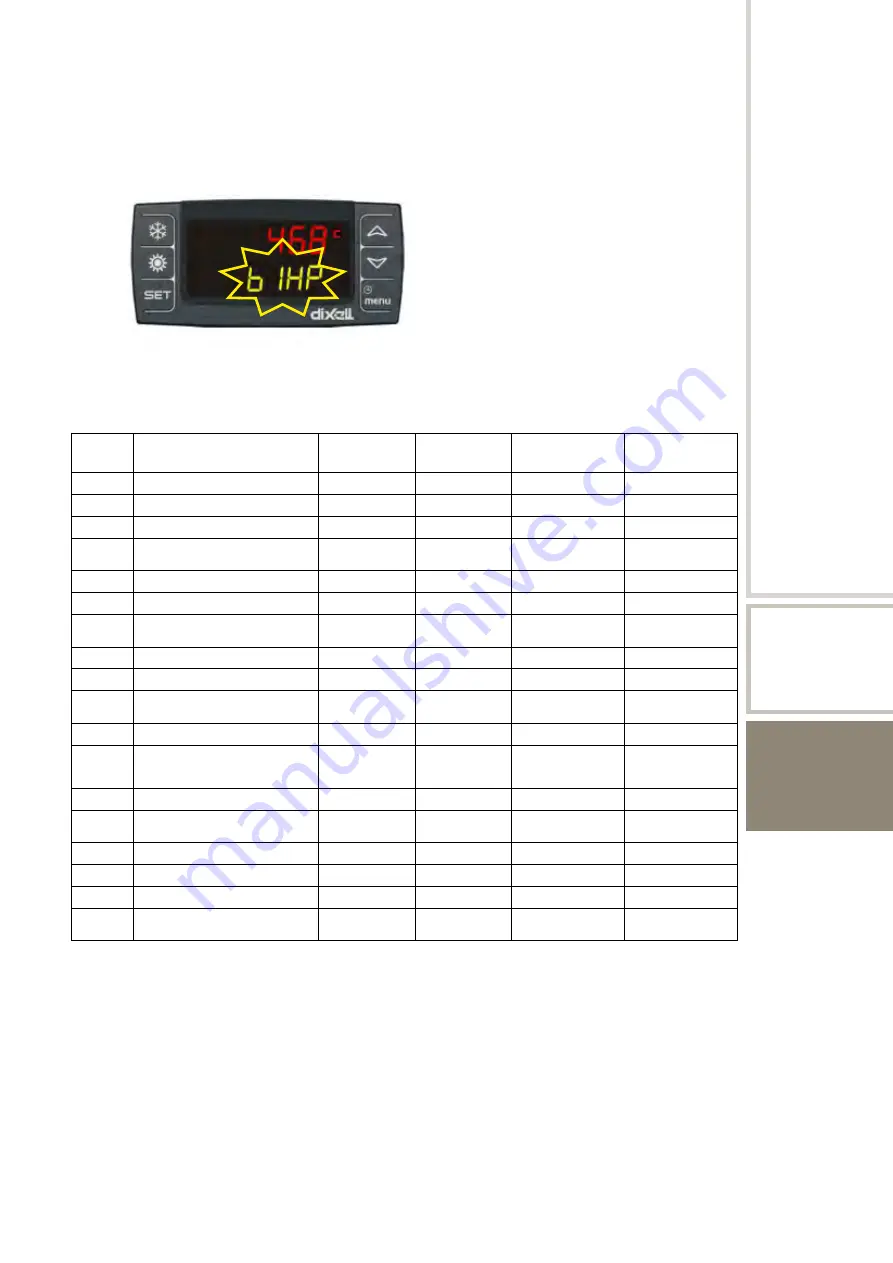 Emerson IC200CX EVO User Manual Download Page 21