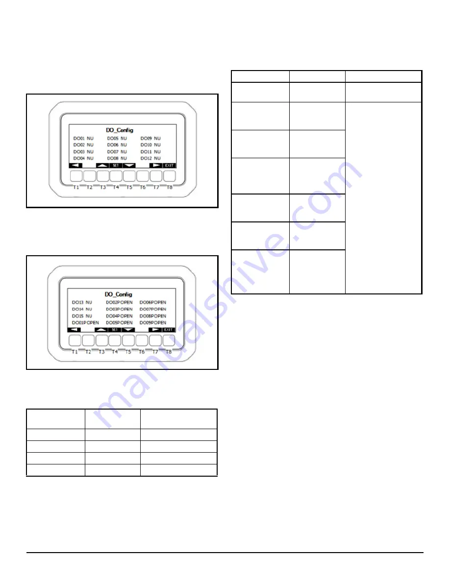 Emerson iPro Installation And Operation Manual Download Page 57