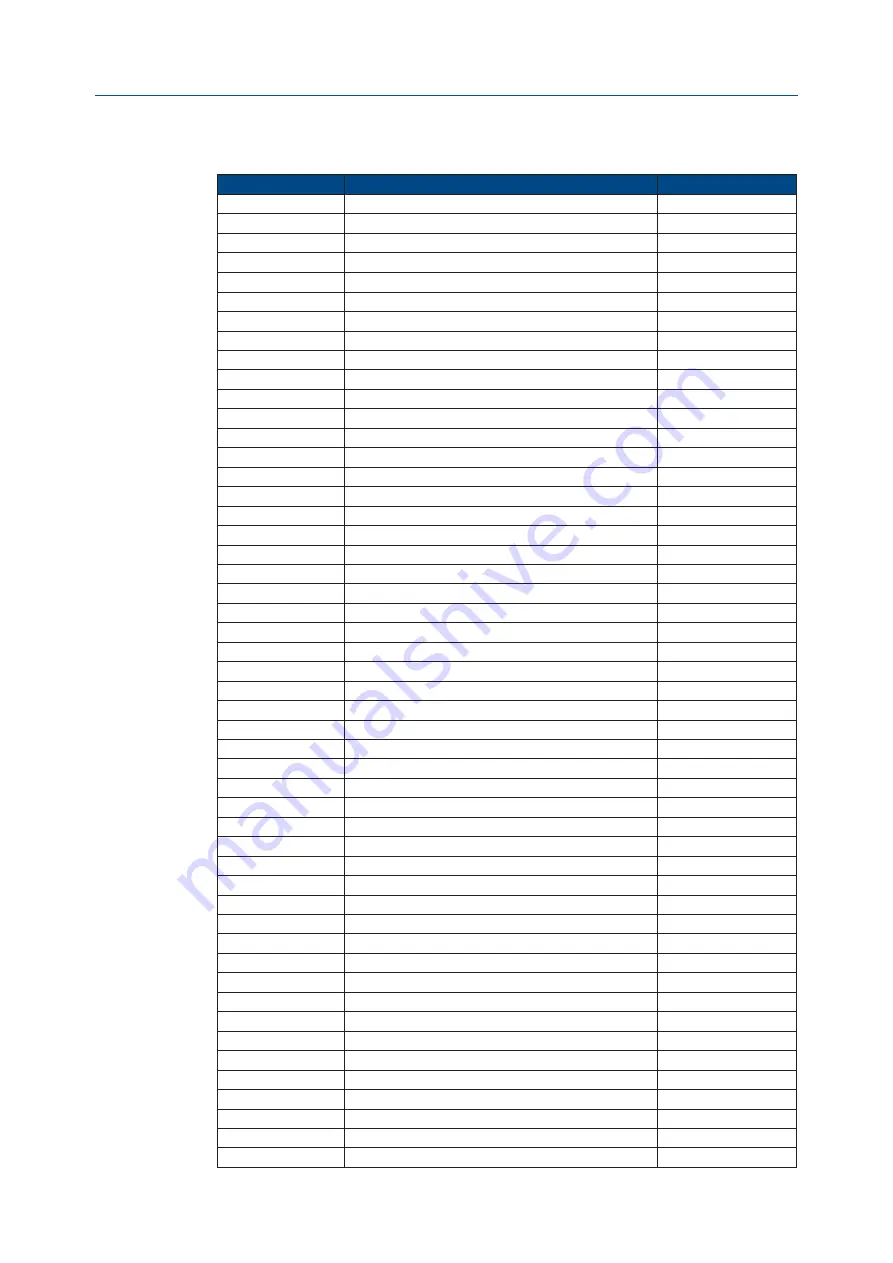 Emerson Keystone EPI2 1000 Installation, Operation And Maintenance Manual Download Page 50