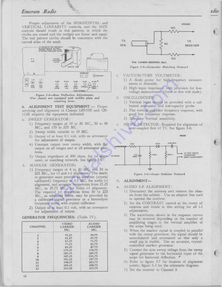 Emerson Keystone Figure 637 Service Manual Download Page 12