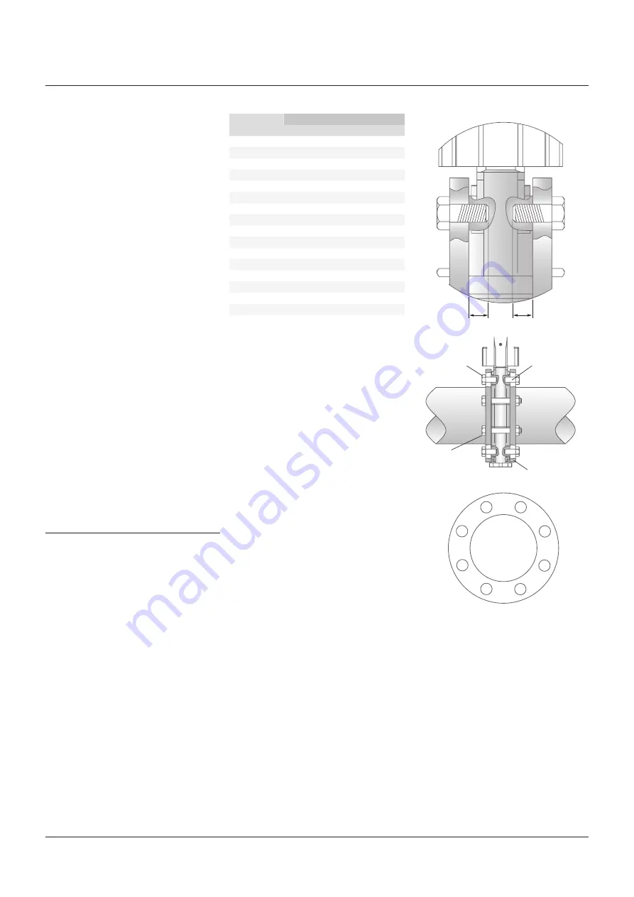 Emerson KEYSTONE FIGURE 955 Installation Instructions Download Page 2