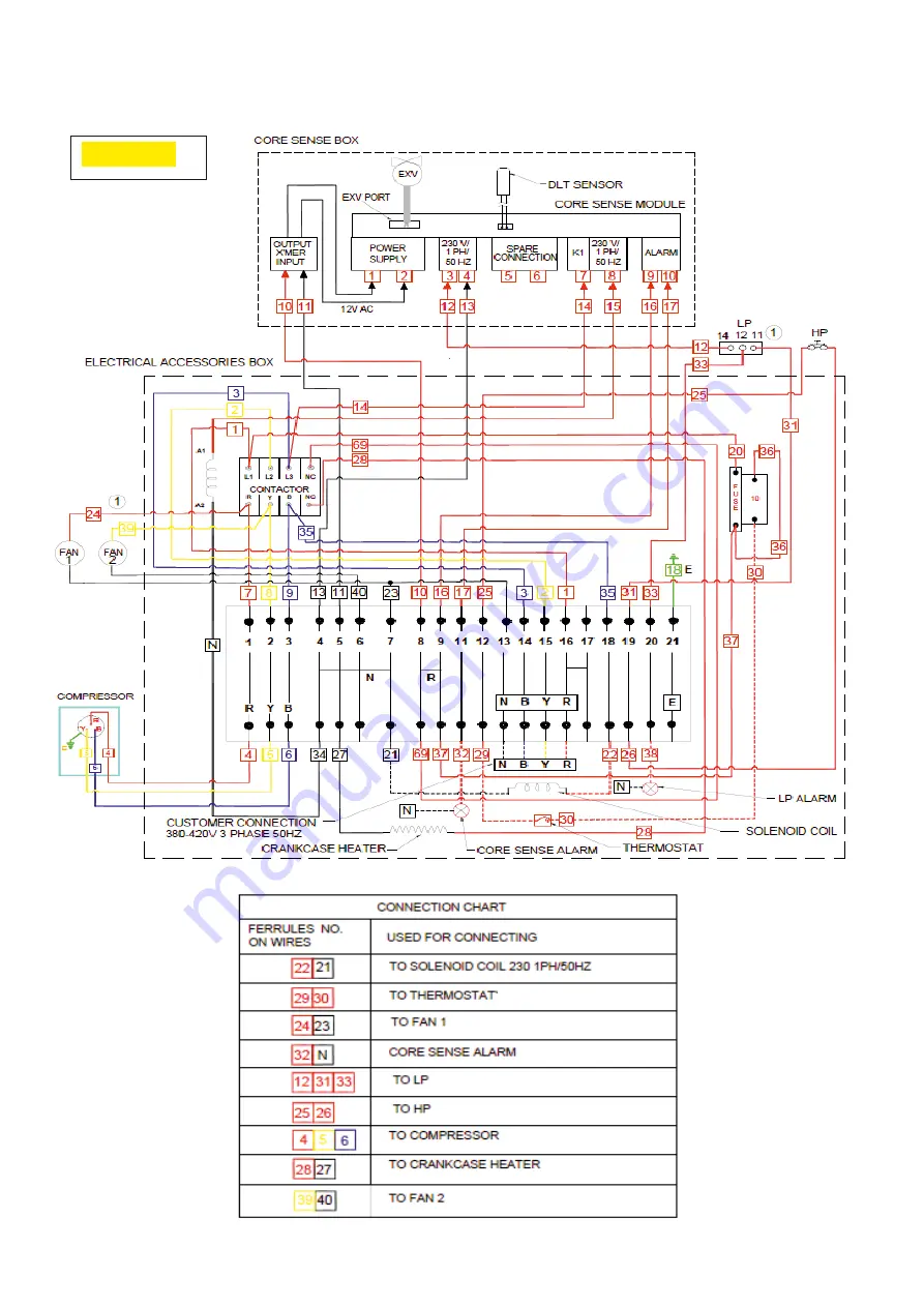 Emerson KHZ506 Скачать руководство пользователя страница 15