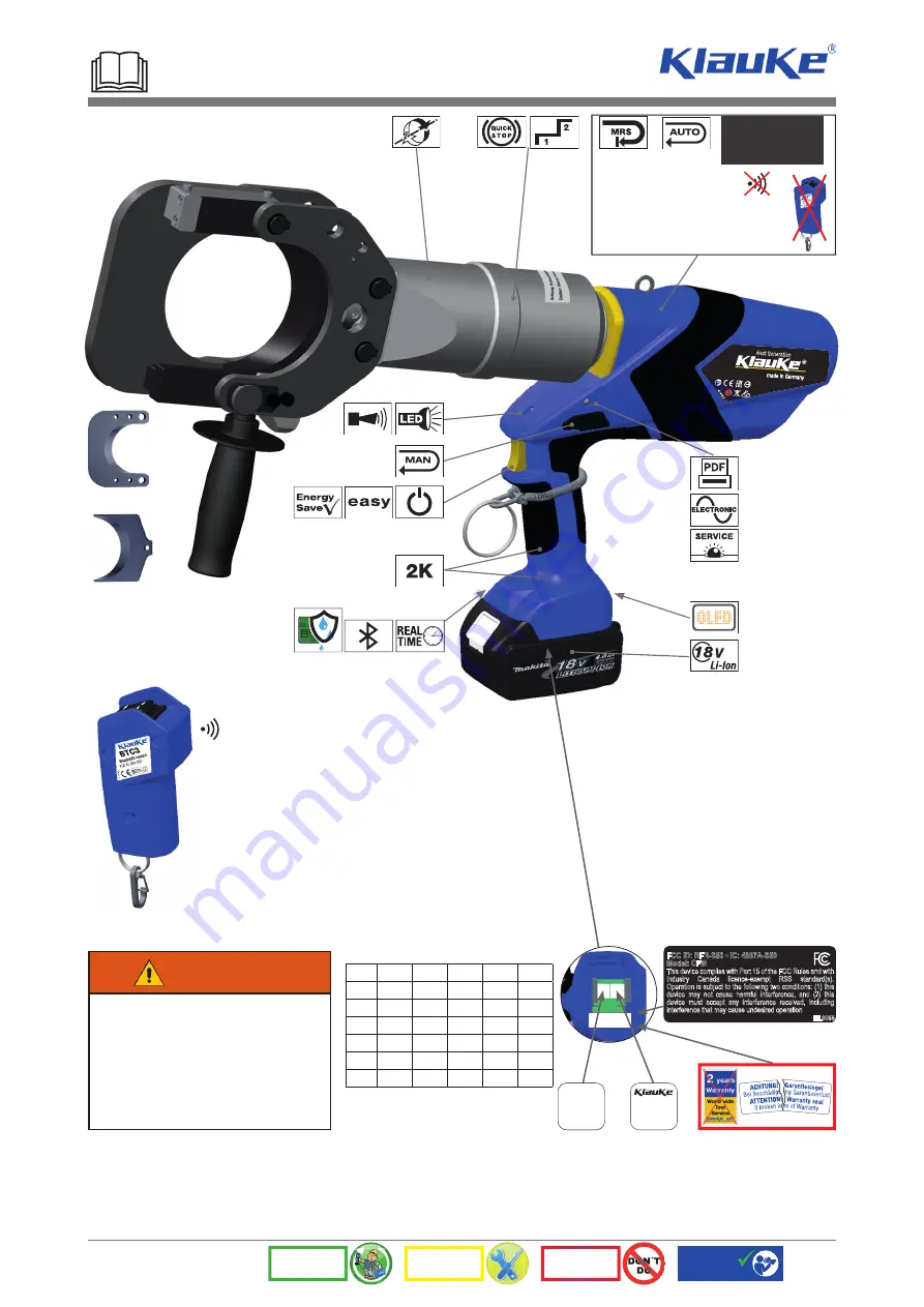 Emerson Klauke BTC3 Manual Download Page 3