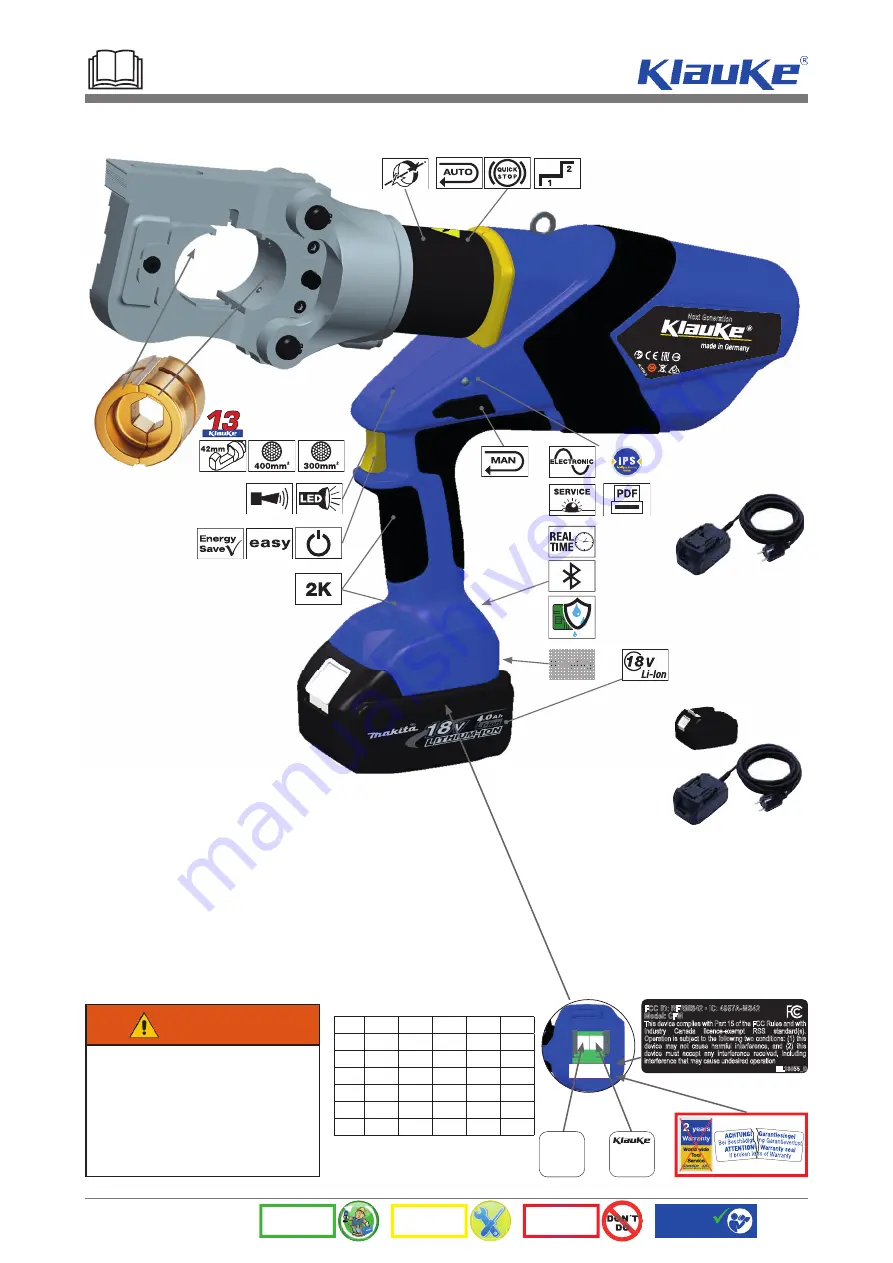 Emerson Klauke EK 120UNVCFM Скачать руководство пользователя страница 3