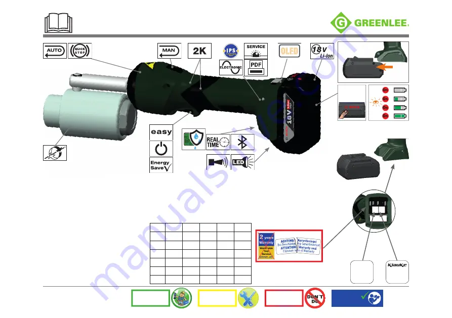 Emerson Klauke LS100FLEXCFB Скачать руководство пользователя страница 2