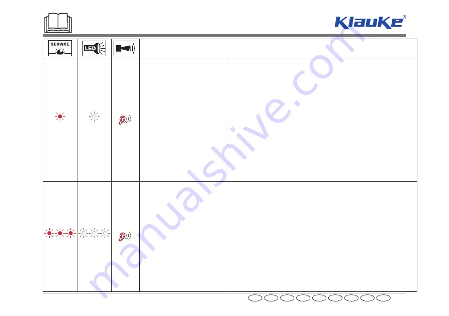 Emerson Klauke MAPAX445CFM Manual Download Page 14