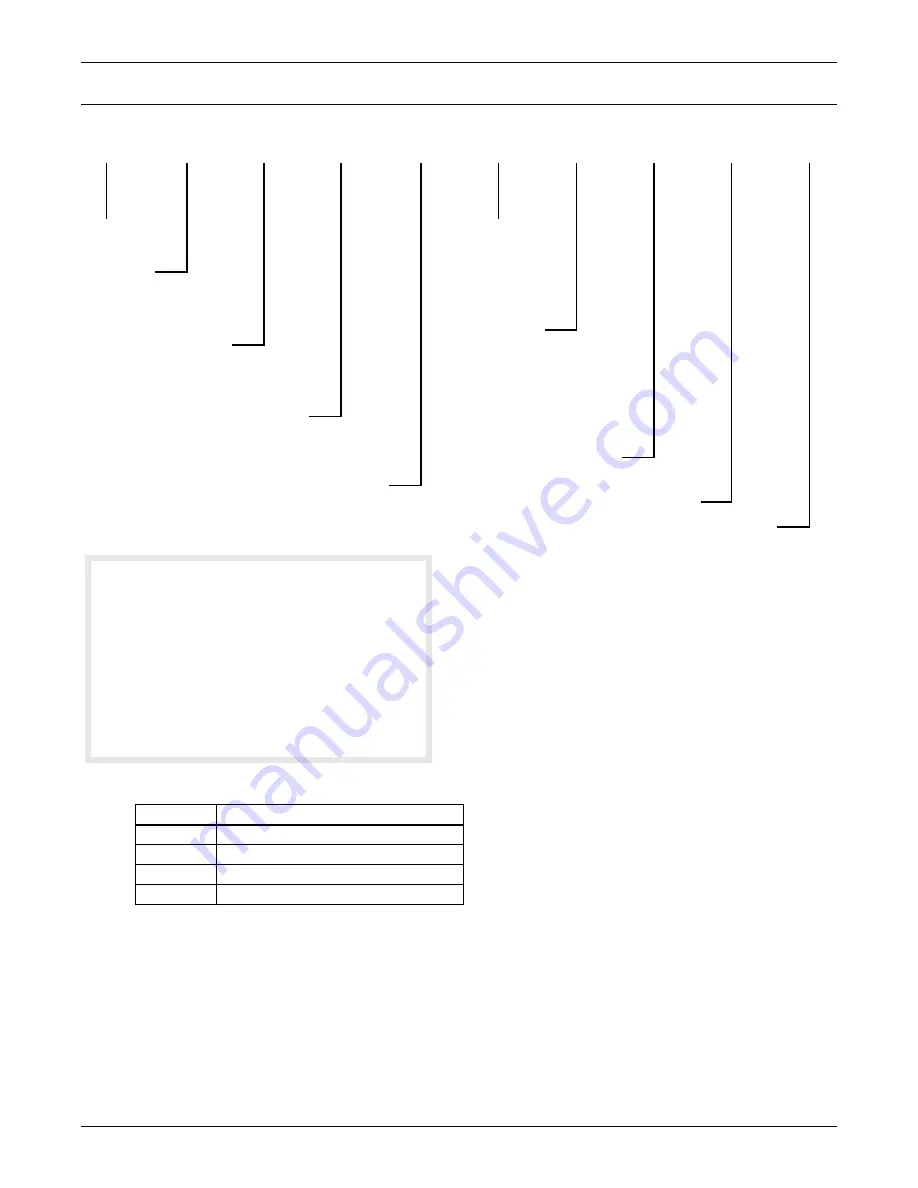 Emerson Knurr DCM User Manual Download Page 32