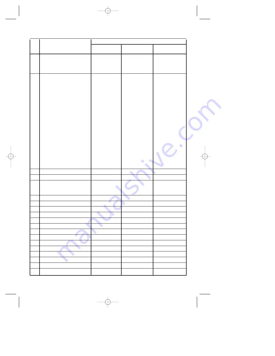 Emerson LARISSA KF220AGW00 Owner'S Manual Download Page 19