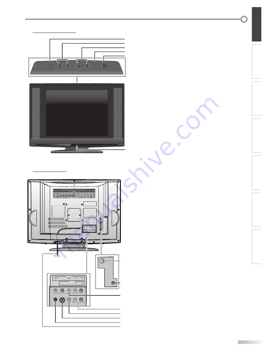 Emerson LC200EM8 Owner'S Manual Download Page 7