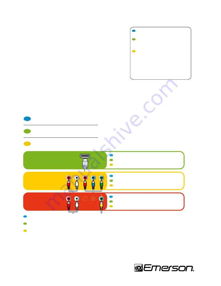 Emerson LC220EM2 Quick Start Manual Download Page 1