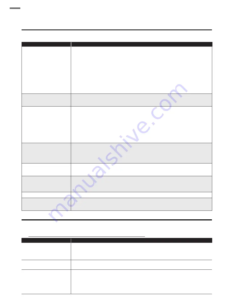 Emerson LC260EM2 Owner'S Manual Download Page 28