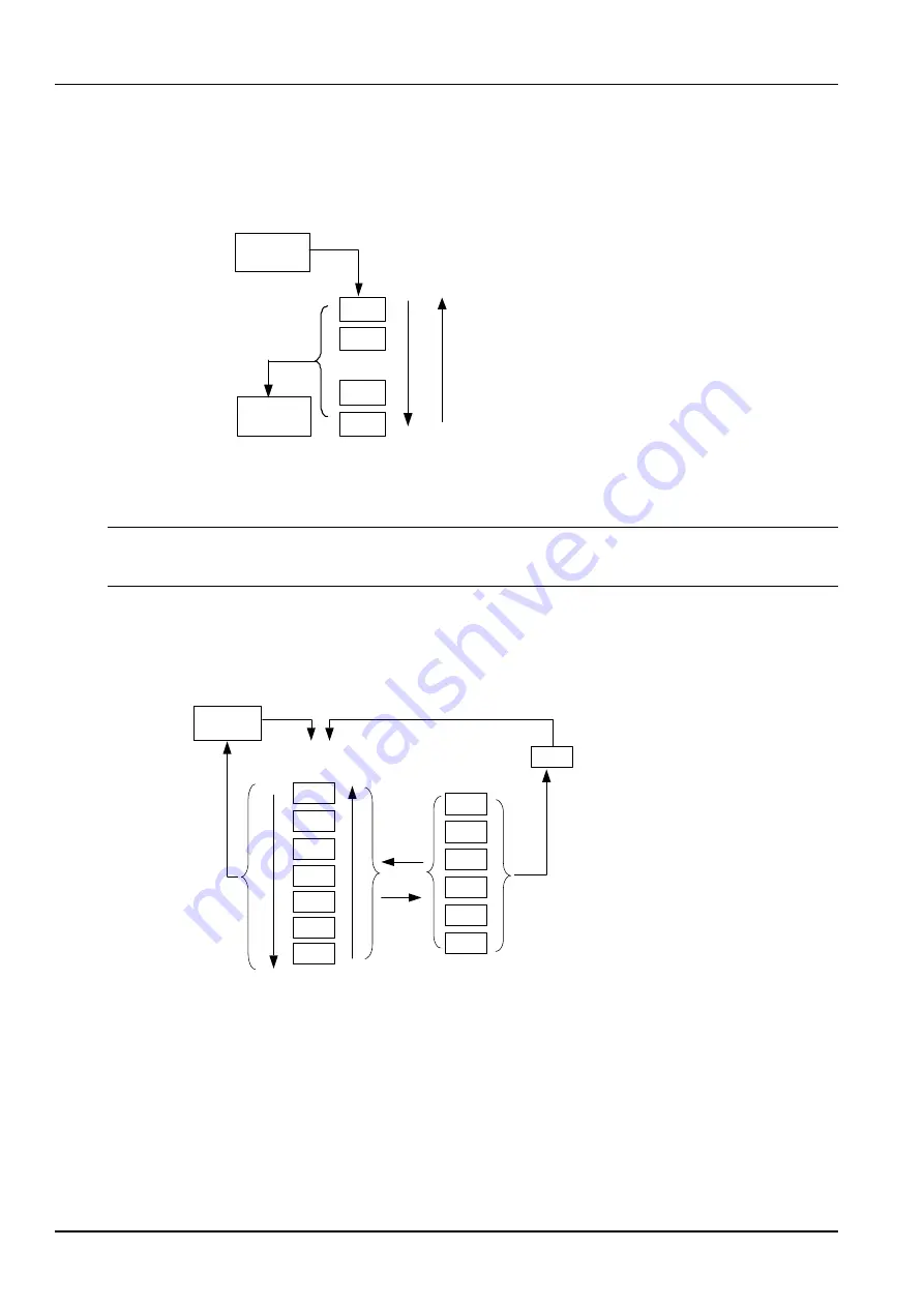 Emerson LDF42 User Manual Download Page 16