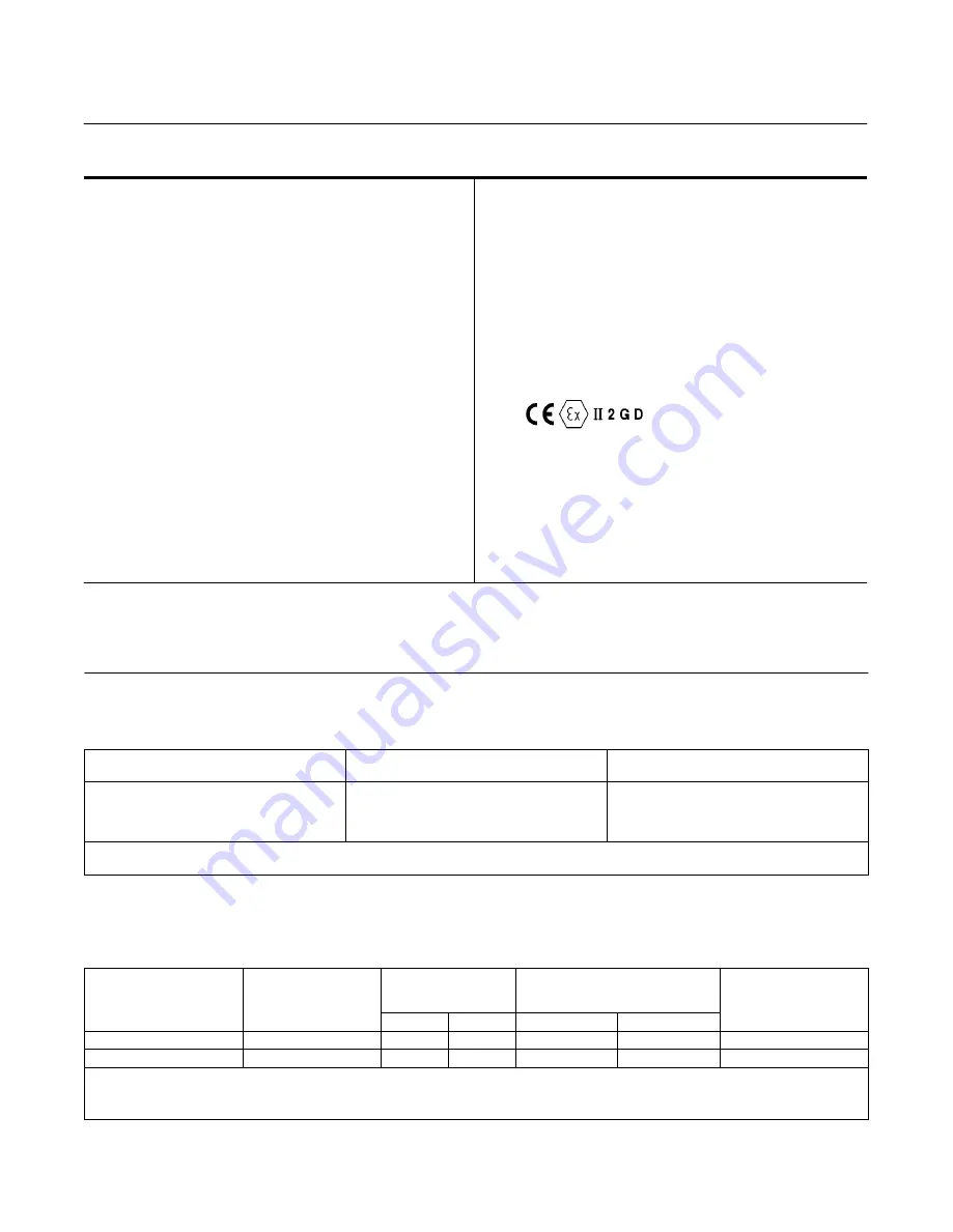 Emerson Level-Trol 2500 Instruction Manual Download Page 4