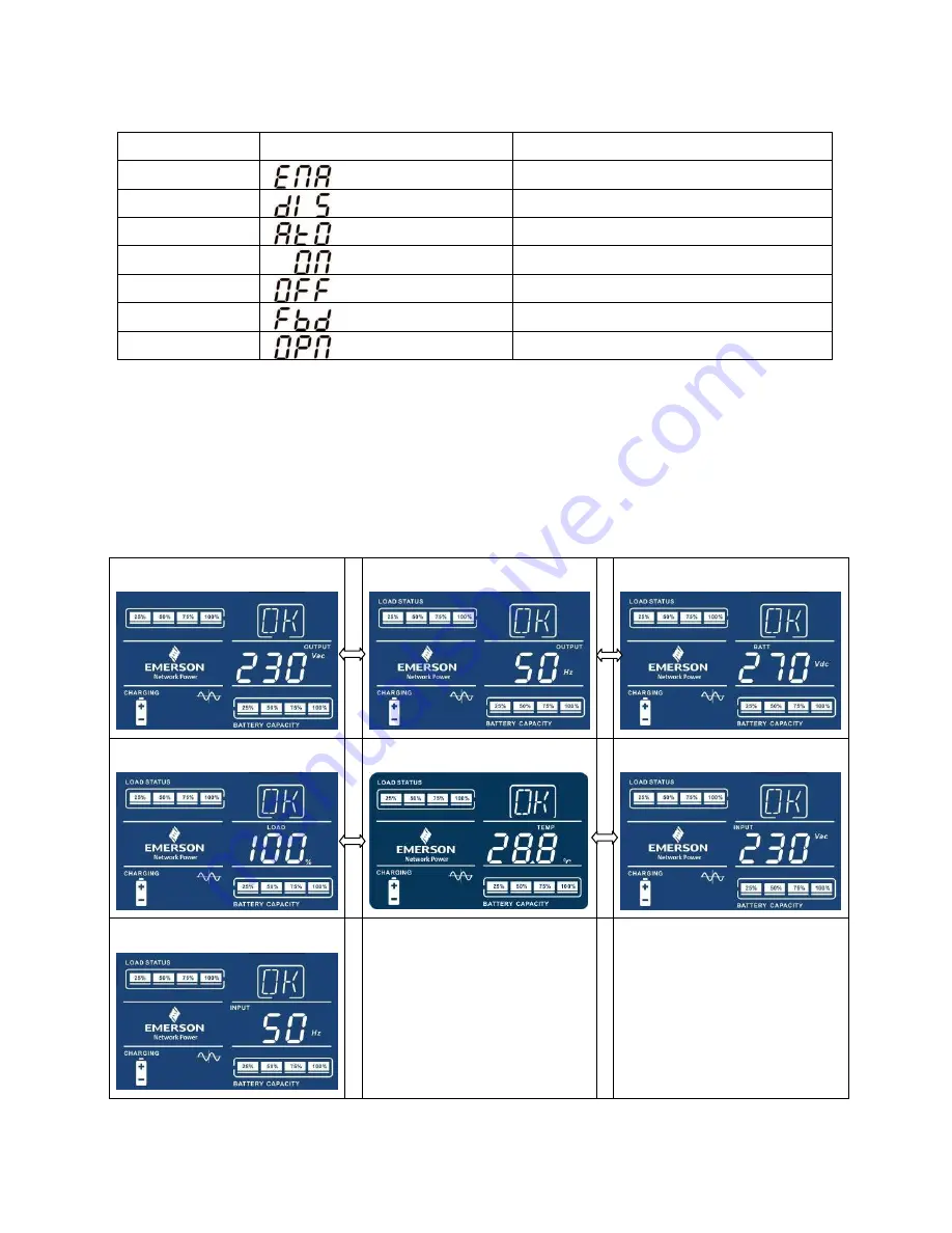 Emerson Liebert GXT MT+LB 10K User Manual Download Page 17