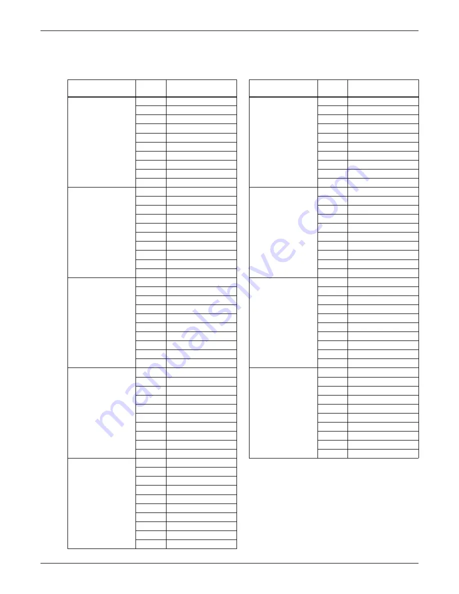 Emerson Liebert GXT2-10000RT208 User Manual Download Page 48