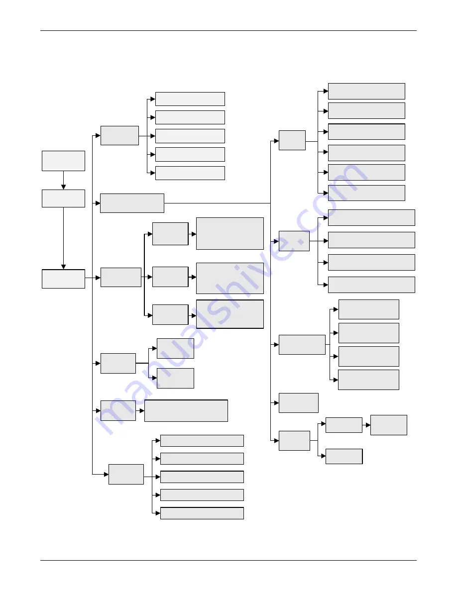 Emerson Liebert GXT4 User Manual Download Page 30