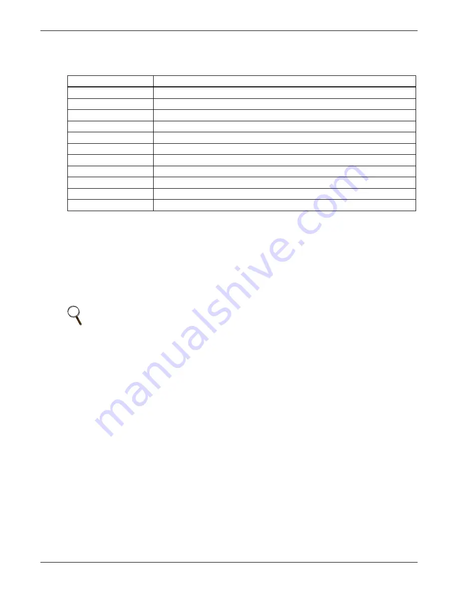 Emerson Liebert GXT4 User Manual Download Page 41