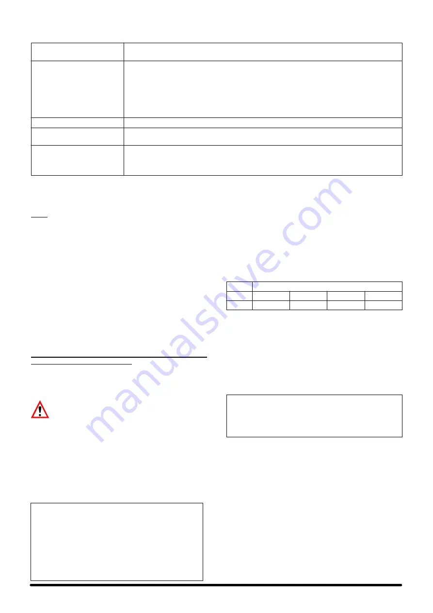 Emerson Liebert HIROSS TD 06 Service Manual Download Page 8