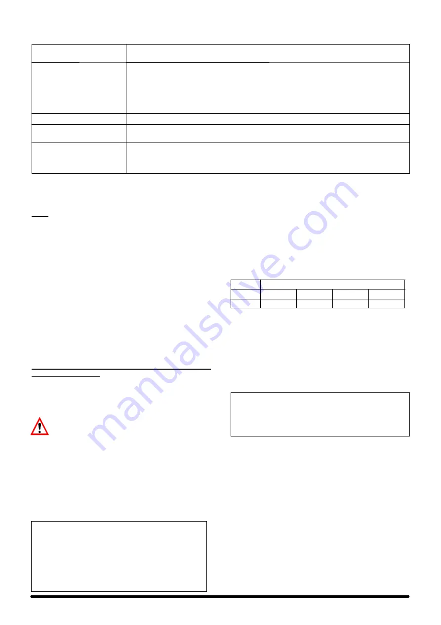 Emerson Liebert HIROSS TD 06 Service Manual Download Page 14