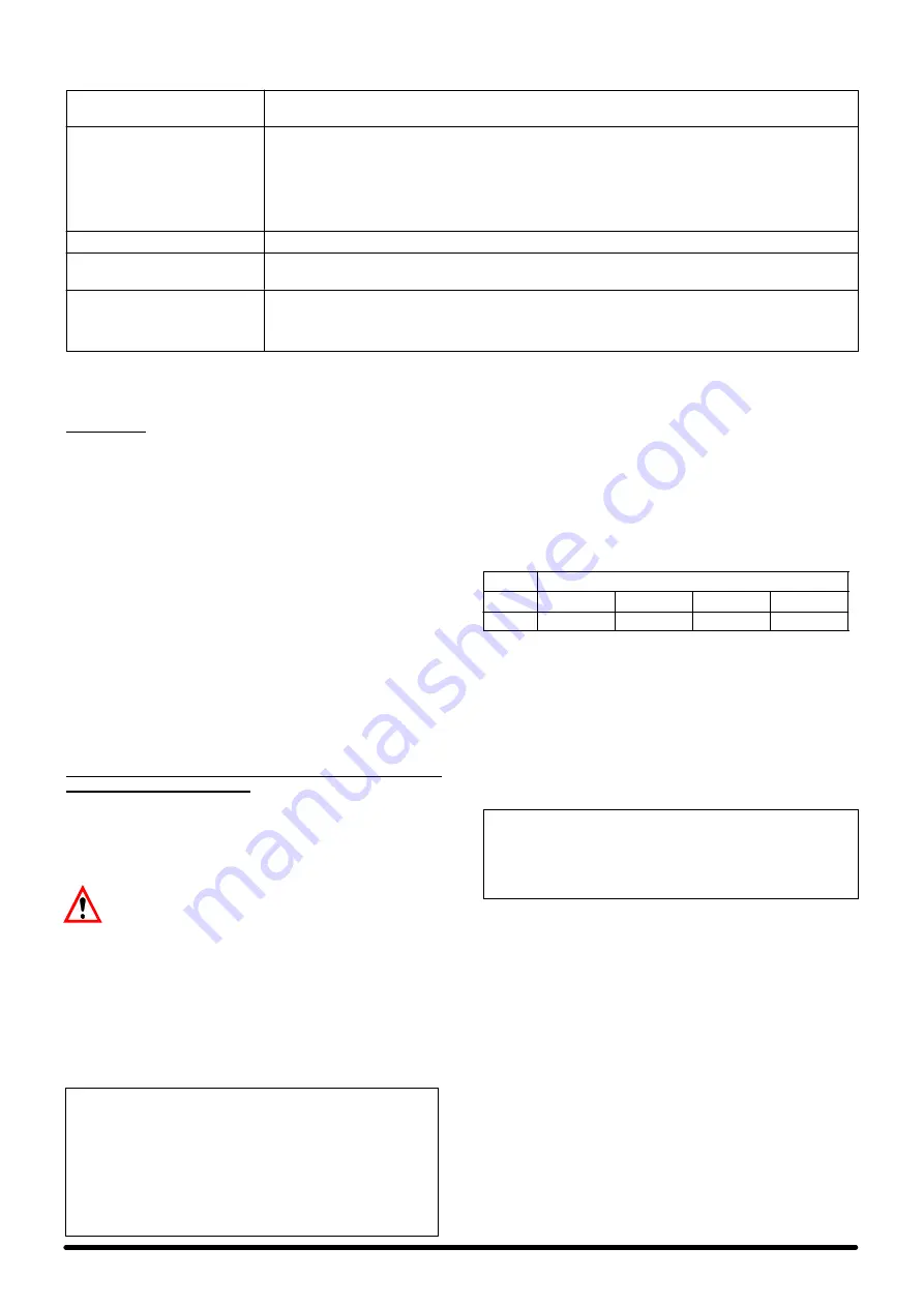 Emerson Liebert HIROSS TD 06 Service Manual Download Page 20