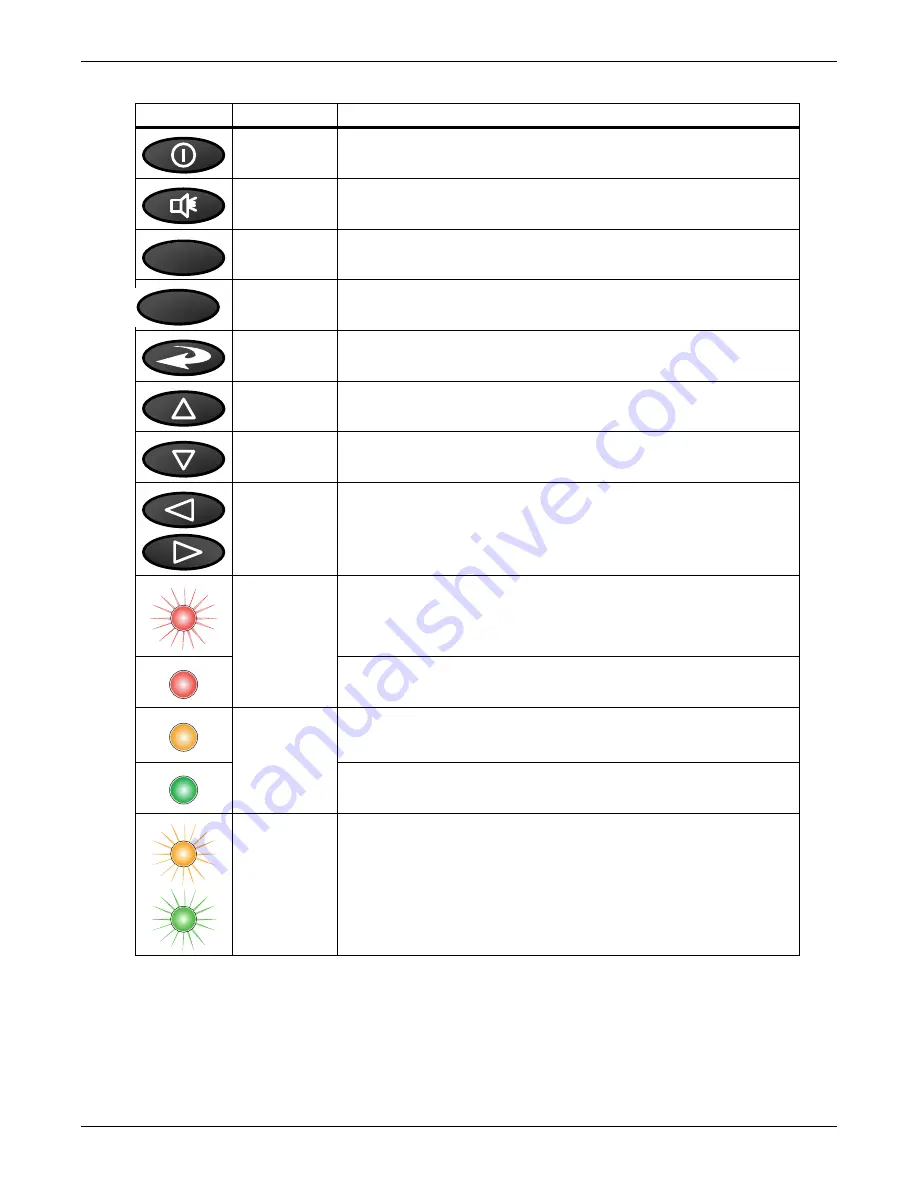 Emerson Liebert iCOM Manual Download Page 11