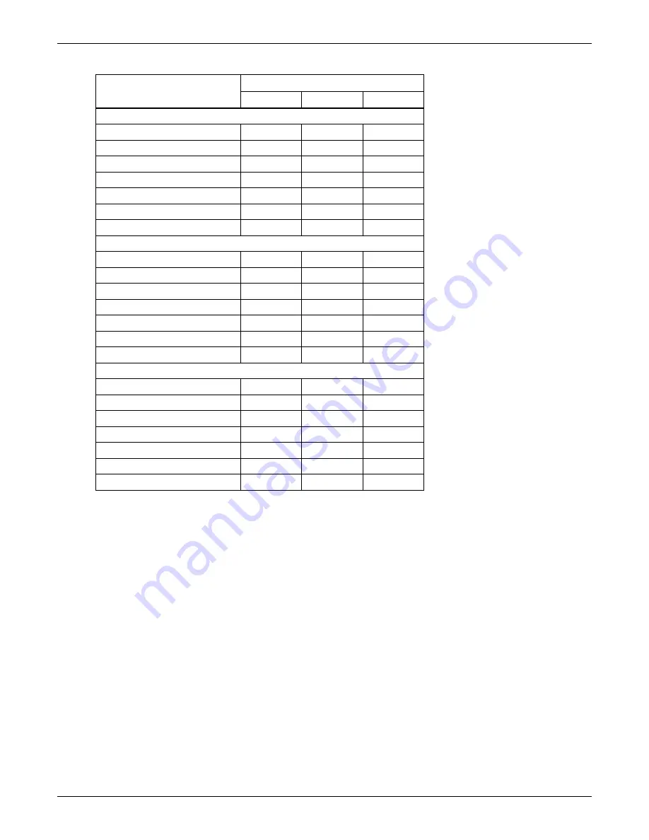 Emerson Liebert InteleCool 2 User Manual Download Page 36