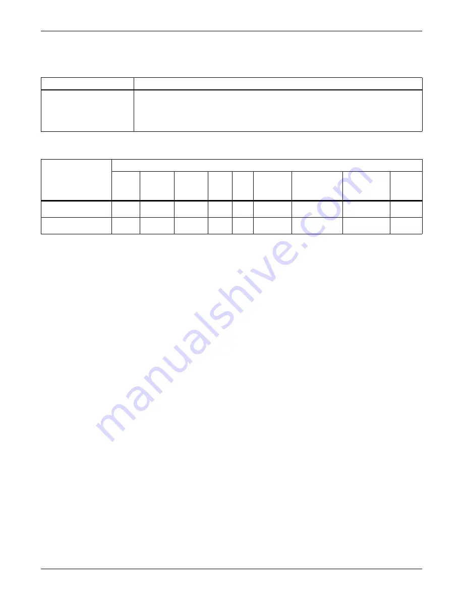 Emerson Liebert IntelliSlot Unity-DP User Manual Download Page 7